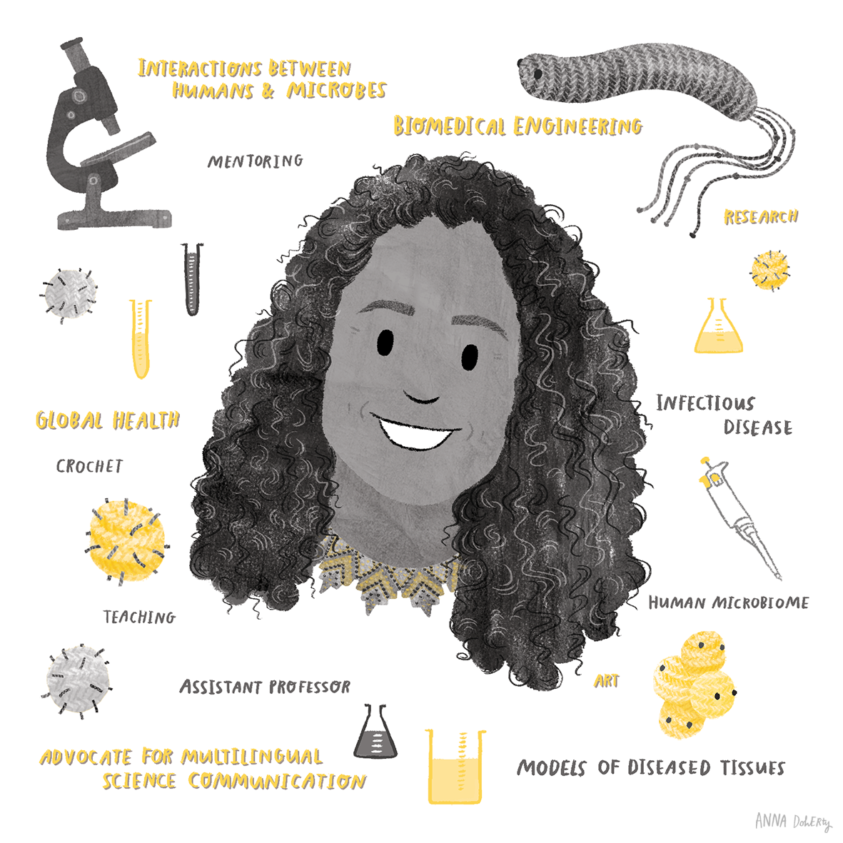 Illustration of a woman surrounded by scientific icons and phrases, including a microscope, microbes, test tubes, research, global health, crochet, teaching, assistant professor, advocate for multilingual science communication, biomedical engineering, infectious disease, human microbiome, art, models of diseased tissues, and mentoring.