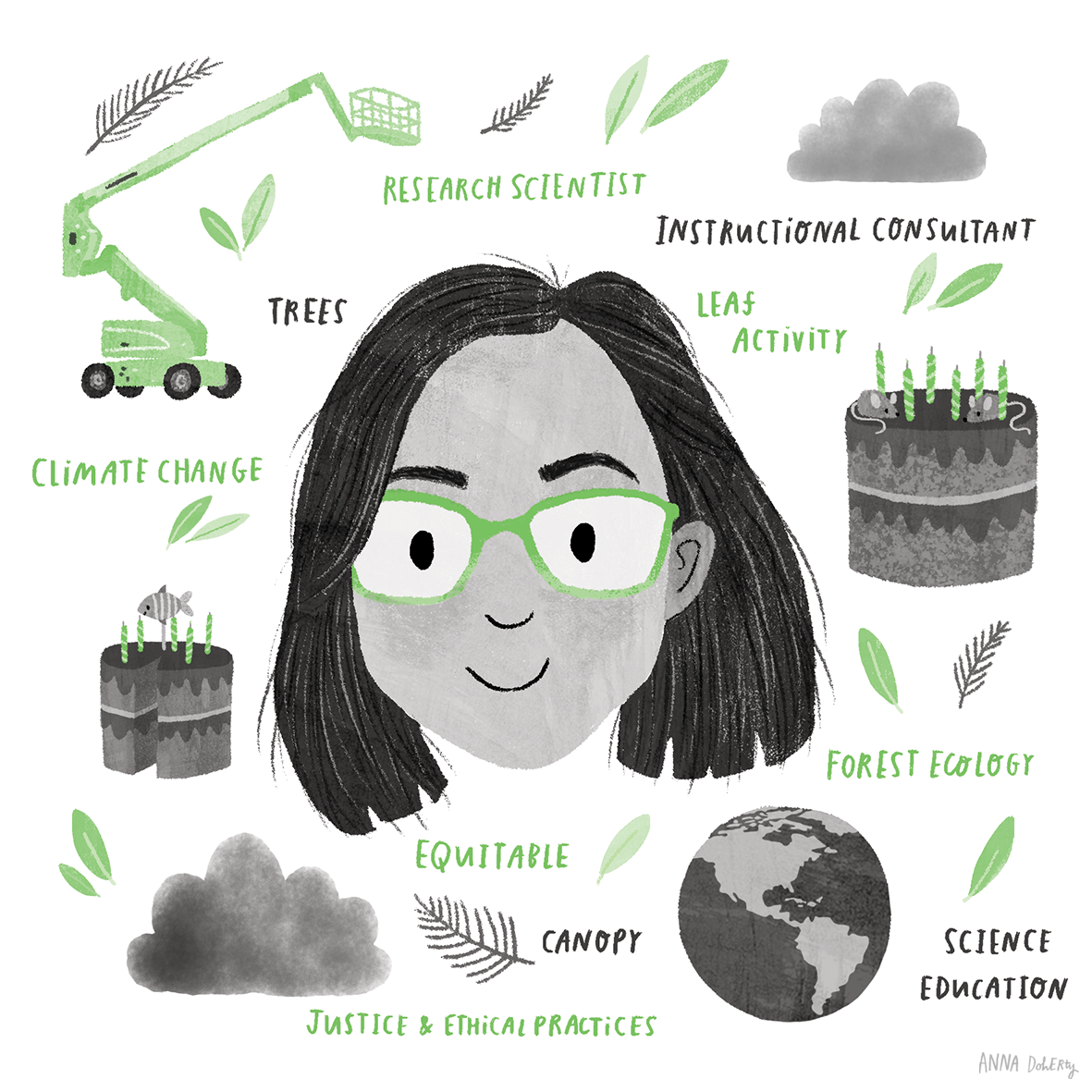 Illustration of a woman with glasses surrounded by symbols and words related to ecology, science, and education, including trees, clouds, a cake with candles, a globe, a tree truck, and text such as 'Research Scientist,' 'Climate Change,' 'Forest Ecology,' 'Science Education,' and 'Justice & Ethical Practices.'