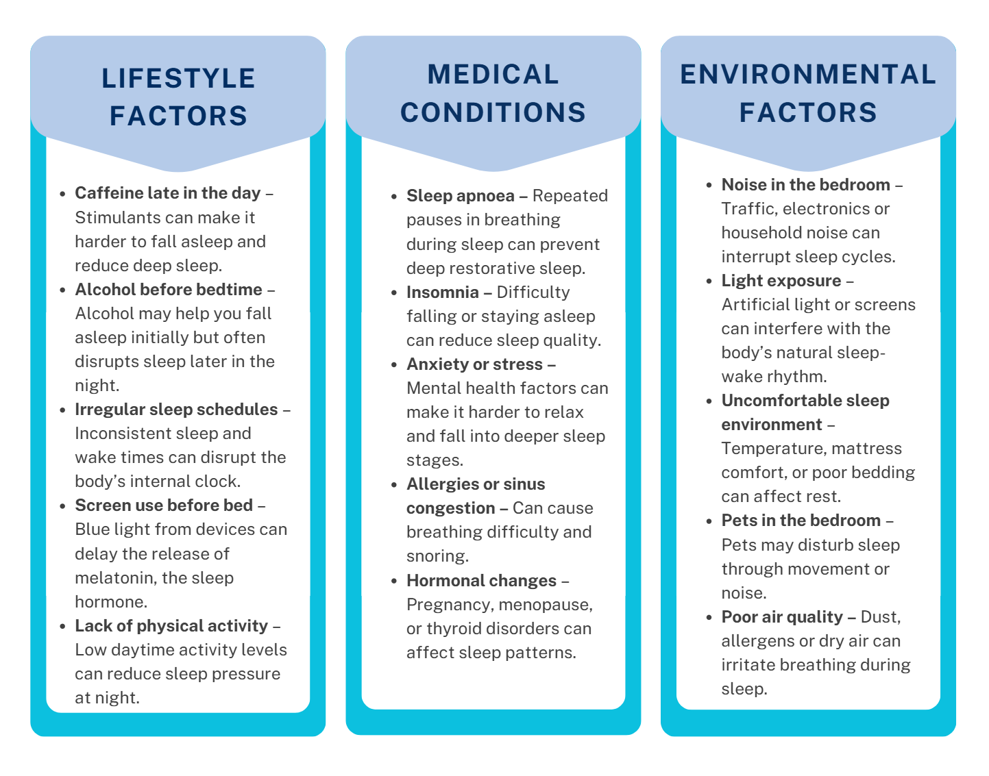 diff factors and causes for poor sleep