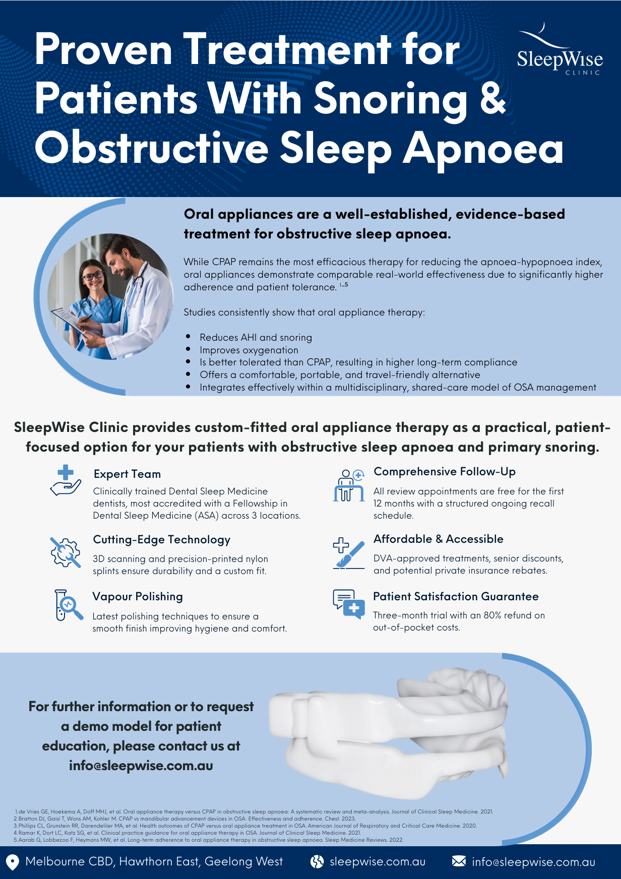An information fact sheet for sleep physicians, ENTs, general medical practitioner about the scientific evidence behind successful oral appliance therapy for snoring and sleep apneoa