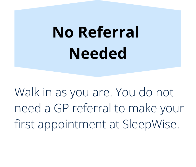 No referrals are needed at SleepWise clinic to see a sleep medicine dentist