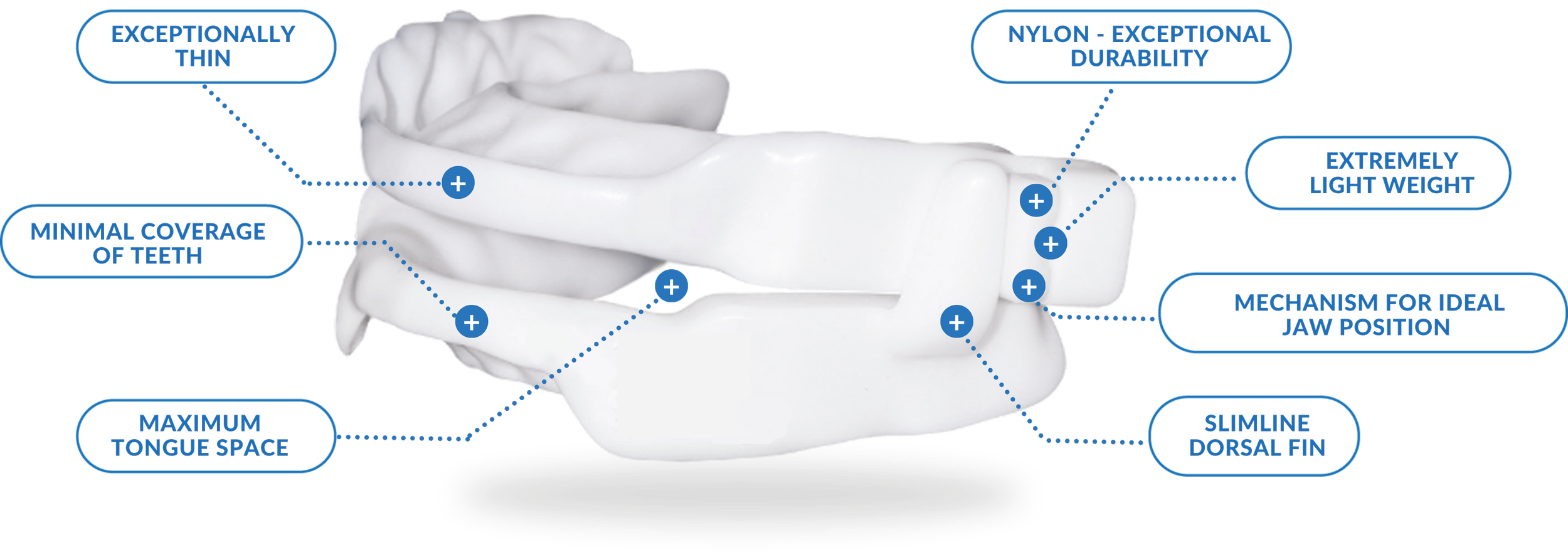 3d nylon oral appliance is 3D printed and custom fitted so they are very comfortable to wear and easy to clean, helps to reduce snoring significantly for some