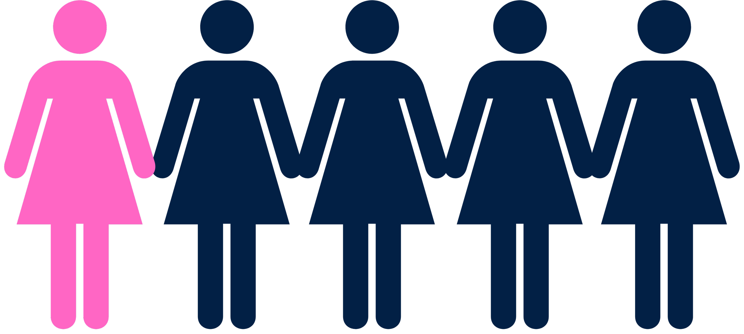 1 in 5 women develop obstructive sleep apnoea in menopause which can be underdiagnosed but an dental splint worn at night to prevent the airways from collapsing can help