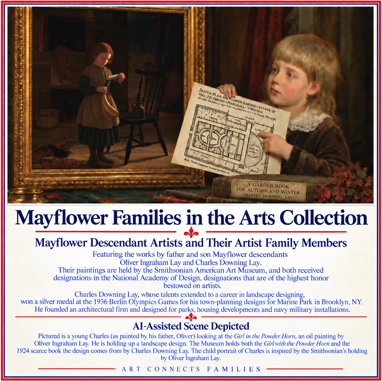 Mayflower Families in the Arts Collection