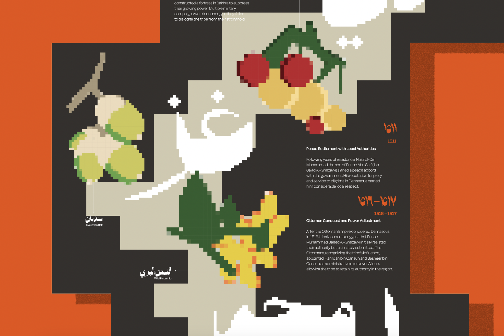 Screenshot 2025-05-13 at 9.34.11 PM.png