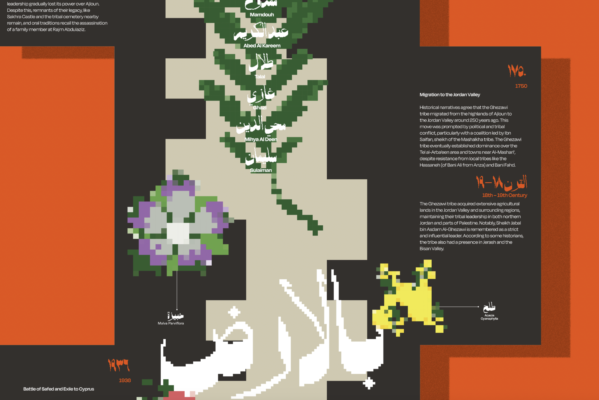 Screenshot 2025-05-13 at 9.34.28 PM.png