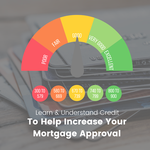 5 Ways to Boost Your Mortgage Pre-Approval