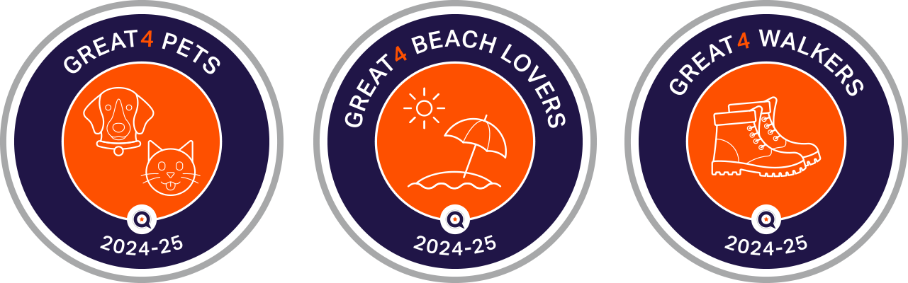 Three circular badges with navy blue backgrounds, each featuring orange central icons and white text for 2024-25. The first badge shows a dog and cat icon with the text "Great 4 Pets." The second badge has a beach scene with a sun and umbrella, with the text "Great 4 Beach Lovers." The third badge displays a hiking boot with the text "Great 4 Walkers."