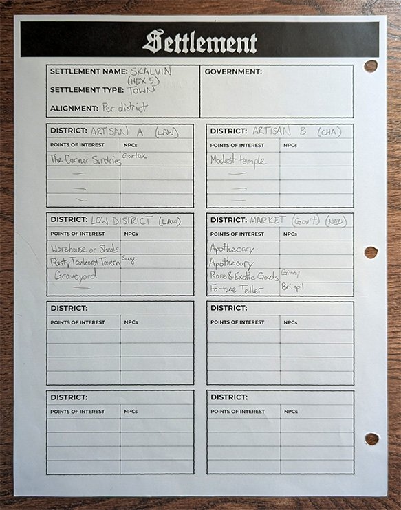 TTRPG_C1_Skalvin-Worksheet@0.3x.jpg