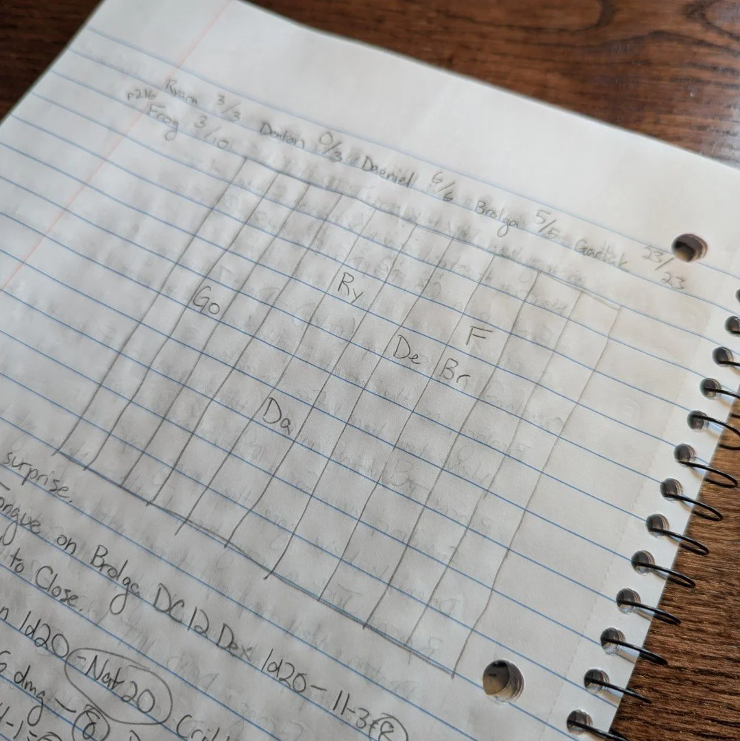 A photo of a handwritten page from this session, depicting a tactical grid for the combat encounter that follows