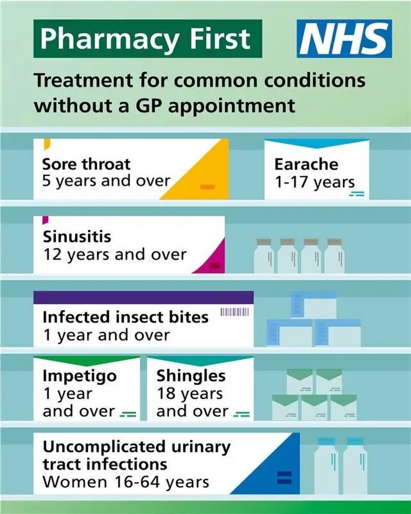 Feeling unwell? 💊 The NHS Pharmacy First service can help with 7 common conditions, offering advice and treatment without needing to visit your GP. Speak to your local pharmacy today! 🩺🏥

#pharmacyfirst #nhs