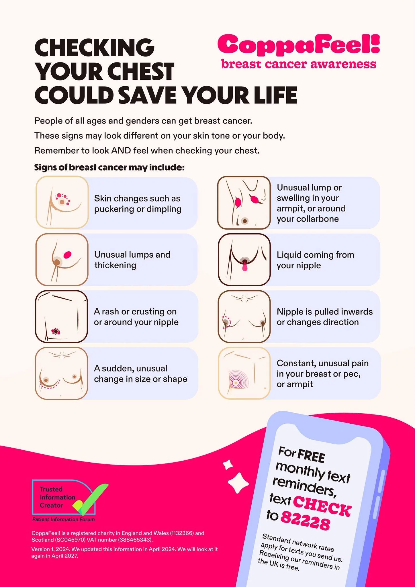 🎀 Breast Cancer Awareness Month 🎀

Knowing what&rsquo;s normal for you and checking your breasts regularly can help you spot changes early.

Take a look at the posters for signs to be aware of and use the CoppaFeel! Self-Checkout tool for guidance 