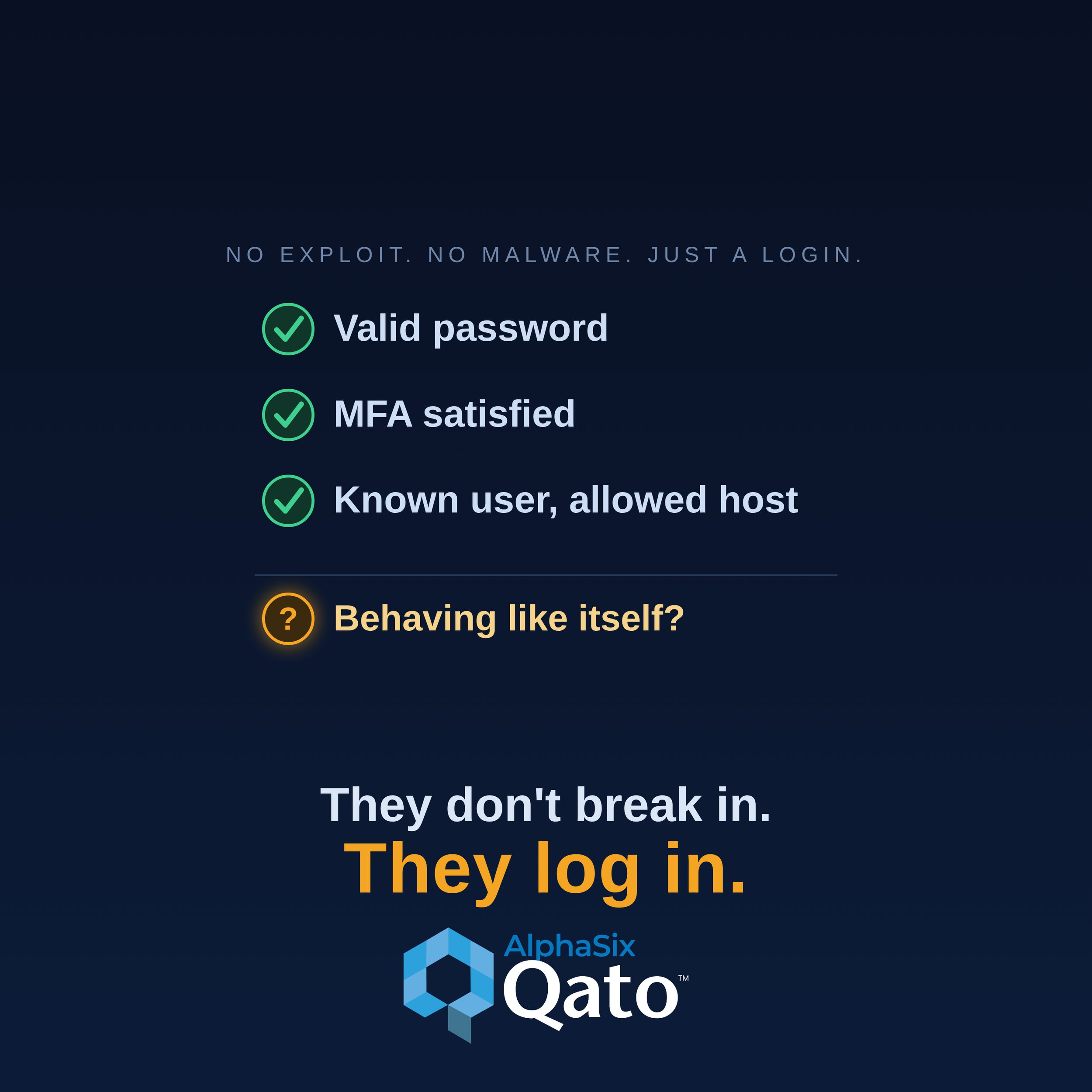 Attackers Don't Break In. They Log In.