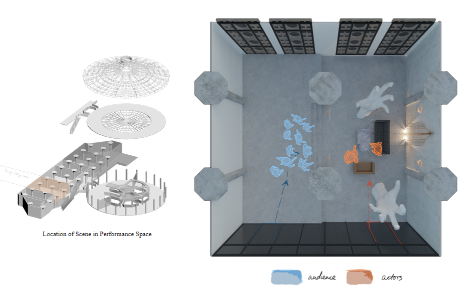 Diagram showing a theater performance space with audience and actors' positions, including a 3D illustration of the layout and seating arrangement.