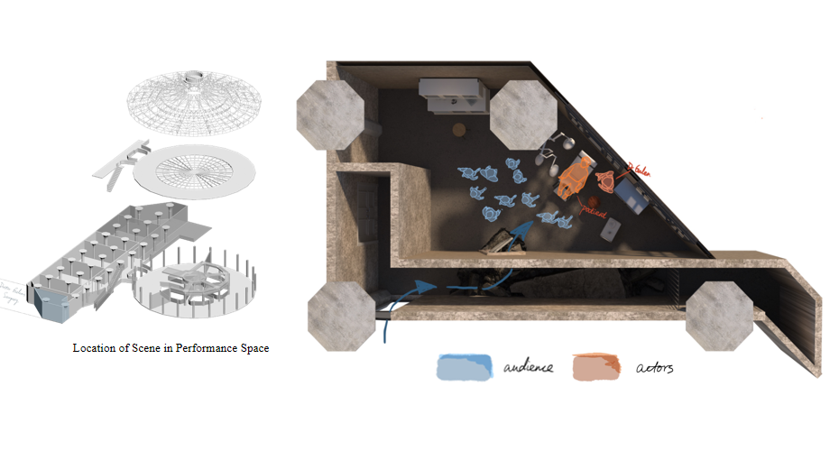 Diagram showing a performance space layout with seating plan, stage location, and overhead view of interior space with marked audience and actor areas.