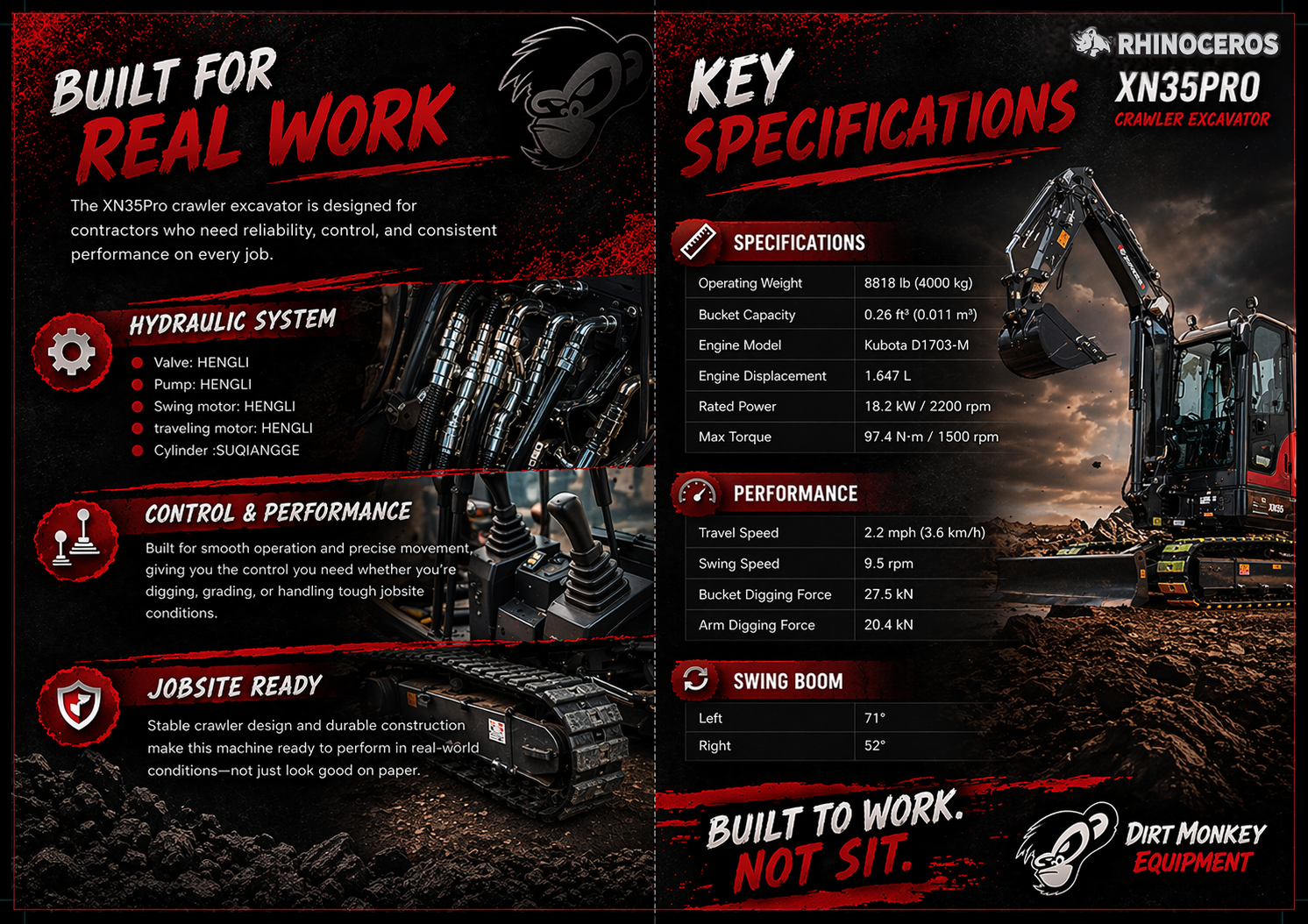 Advertisement for RhinoCeros XN35PRO crawler excavator, highlighting features such as hydraulic system, control and performance, job site readiness, key specifications including weight, bucket capacity, engine info, and performance metrics like trave