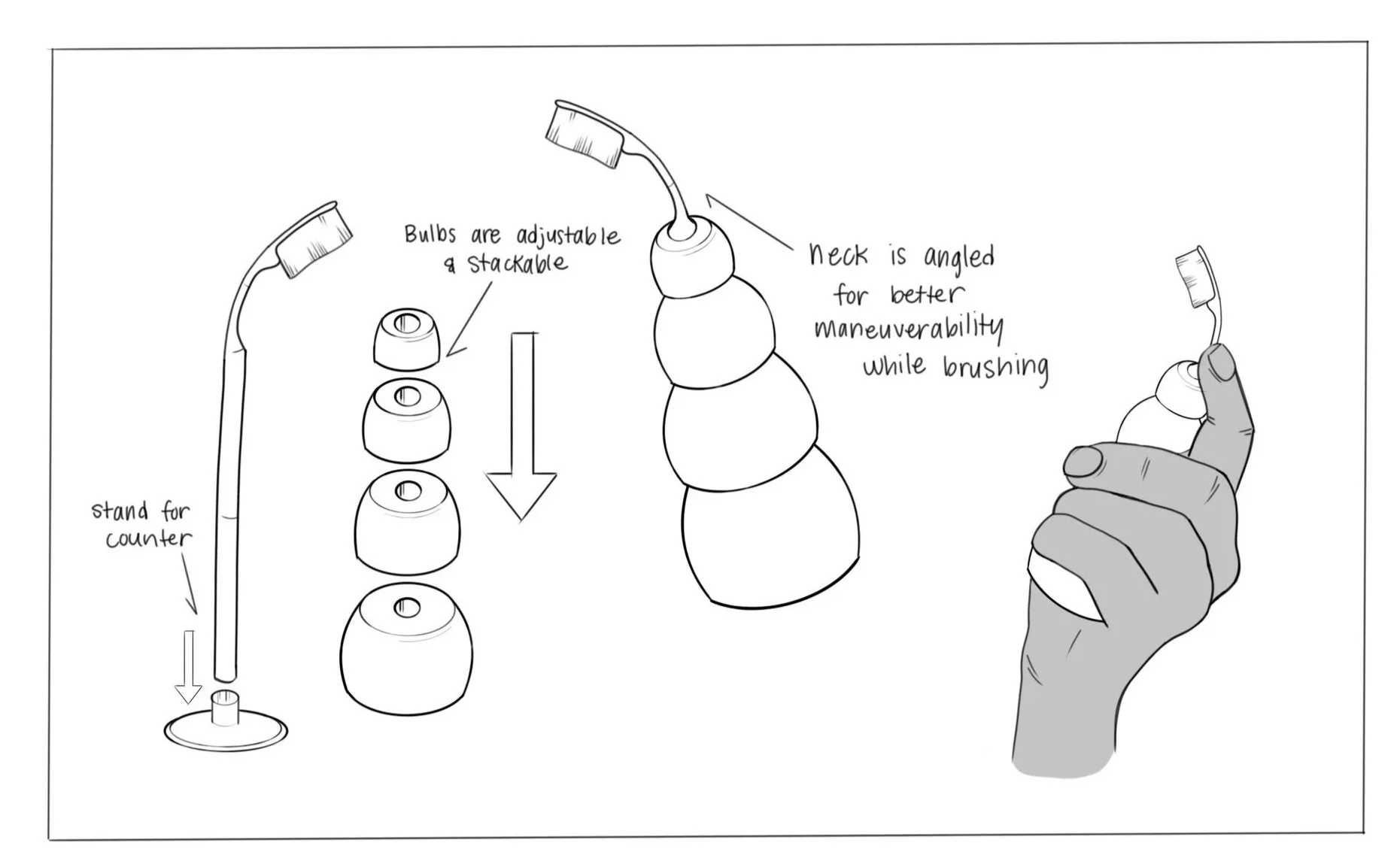 ergonomic+toothbrush+concept+5.jpg