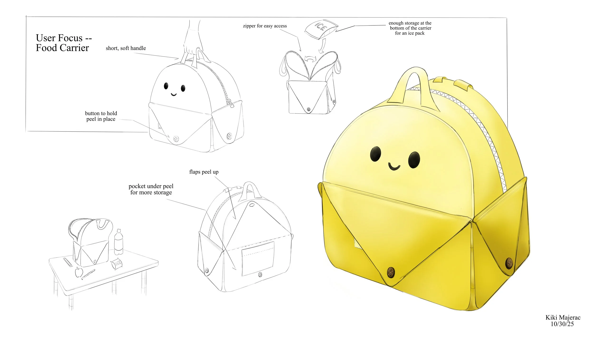 User Focus -- Food Carrier Final Sketch Communication Skills.jpeg