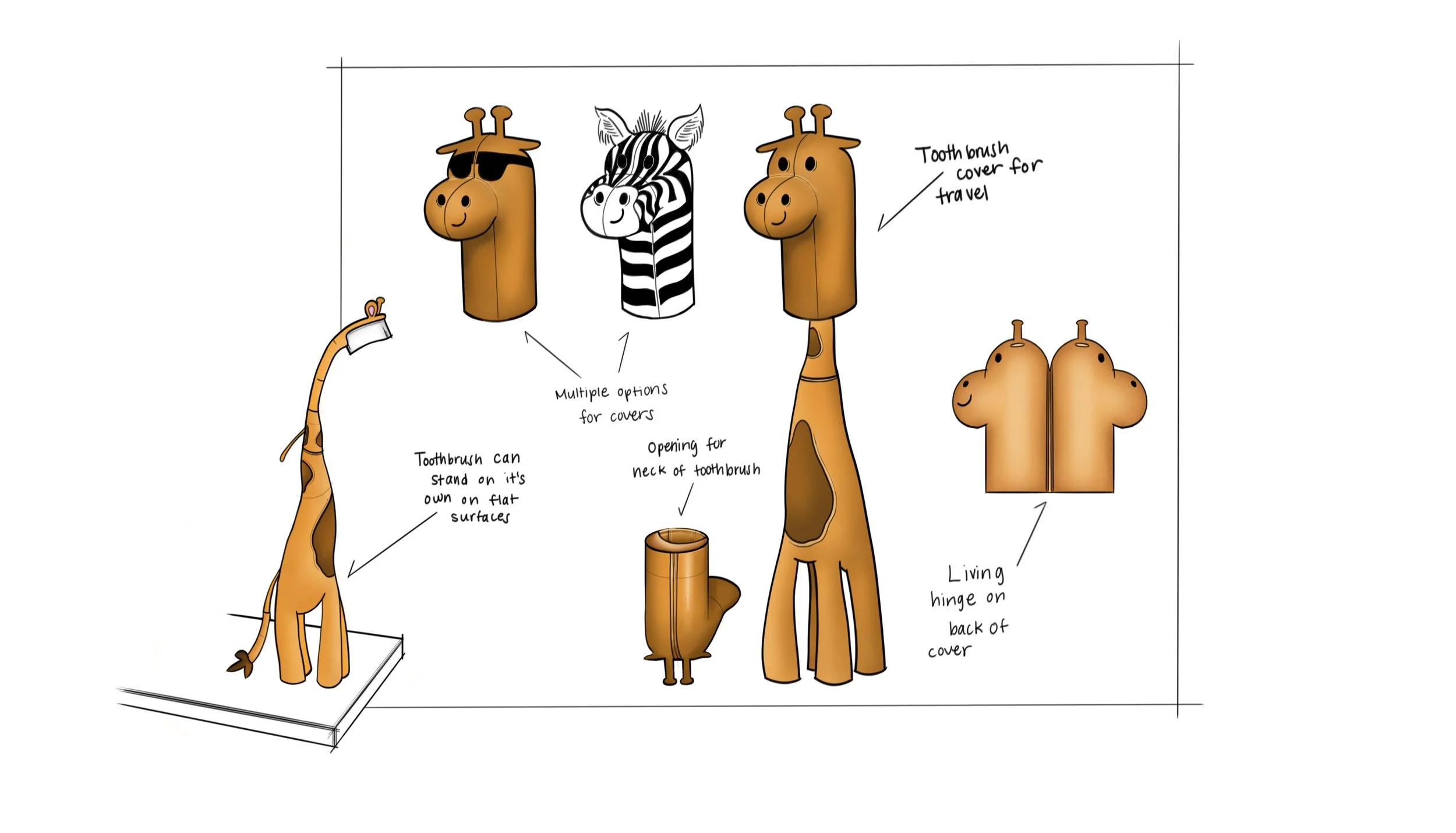 Ergonomic Toothbrush Contextual View.jpeg