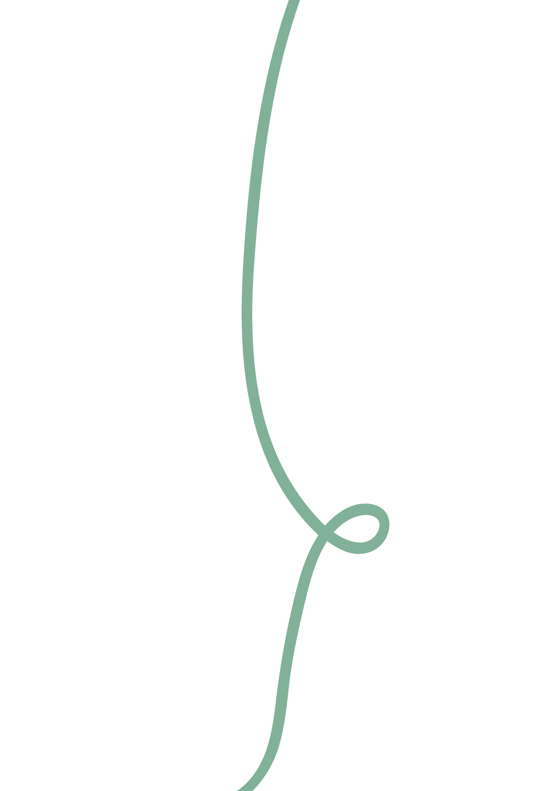 A black background with a thin, curving green line that has a loop and a small circle in the middle.