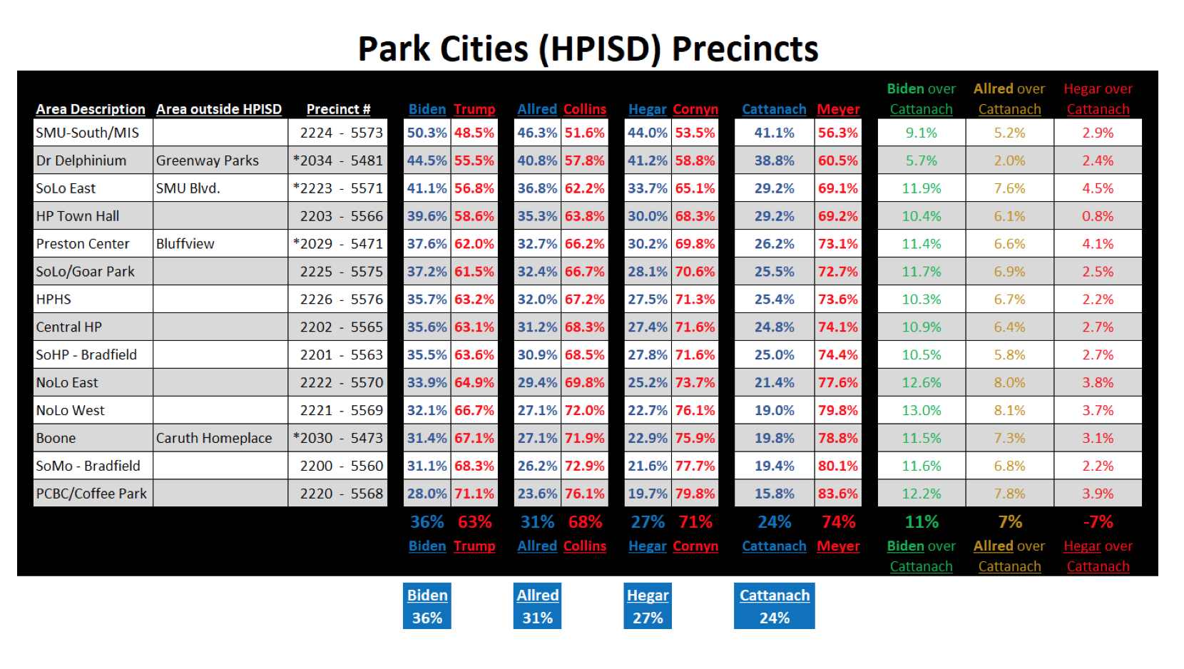Screen Shot 2021-02-08 at 9.00.47 PM.png
