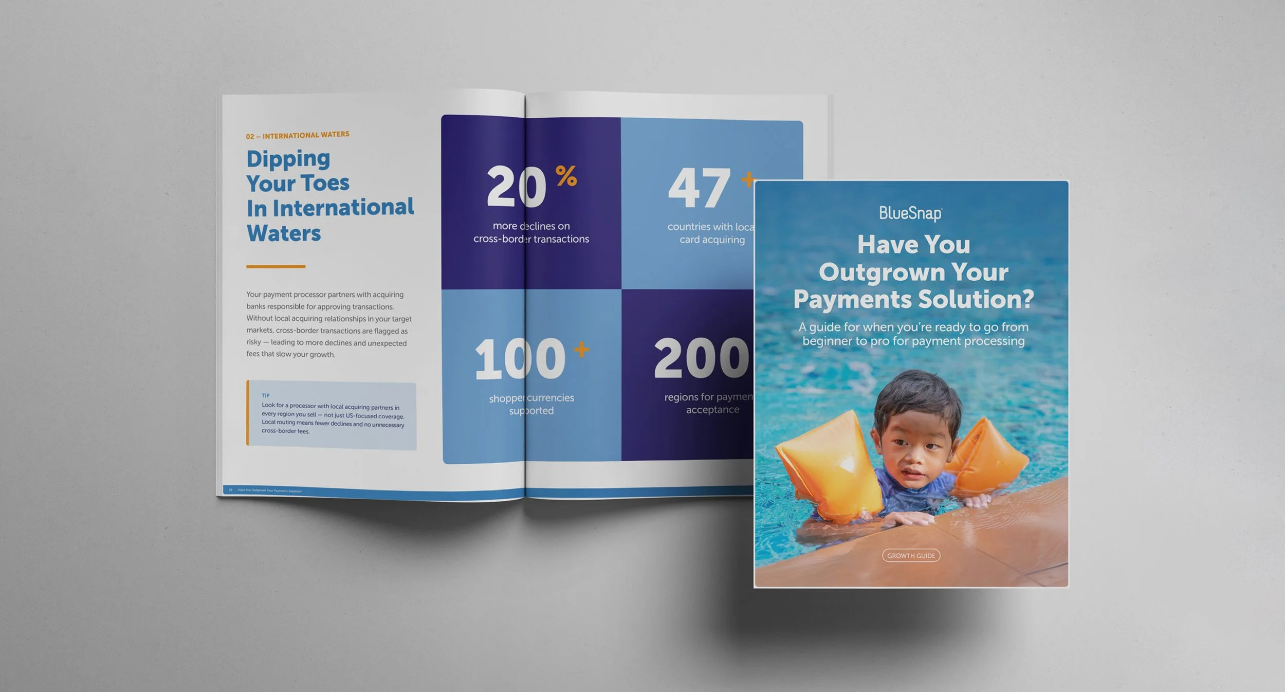 have-you-outgrown-your-payments-campaign-1