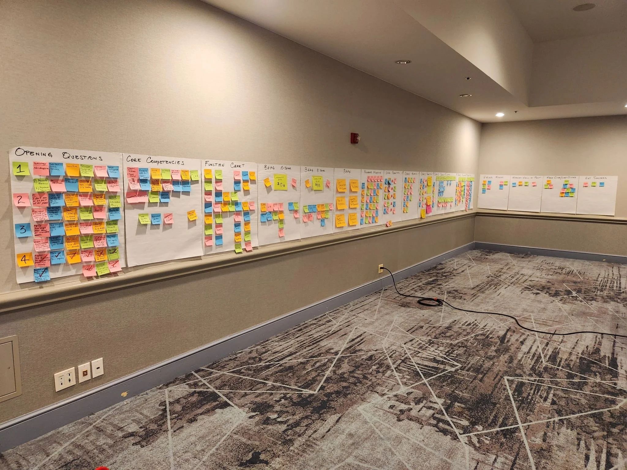 The Planning Wall is Complete!