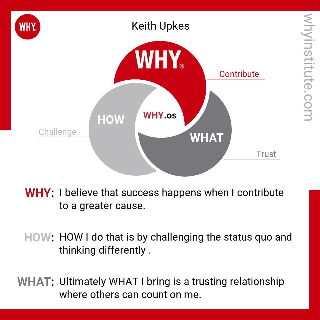 Do you know your WHY?