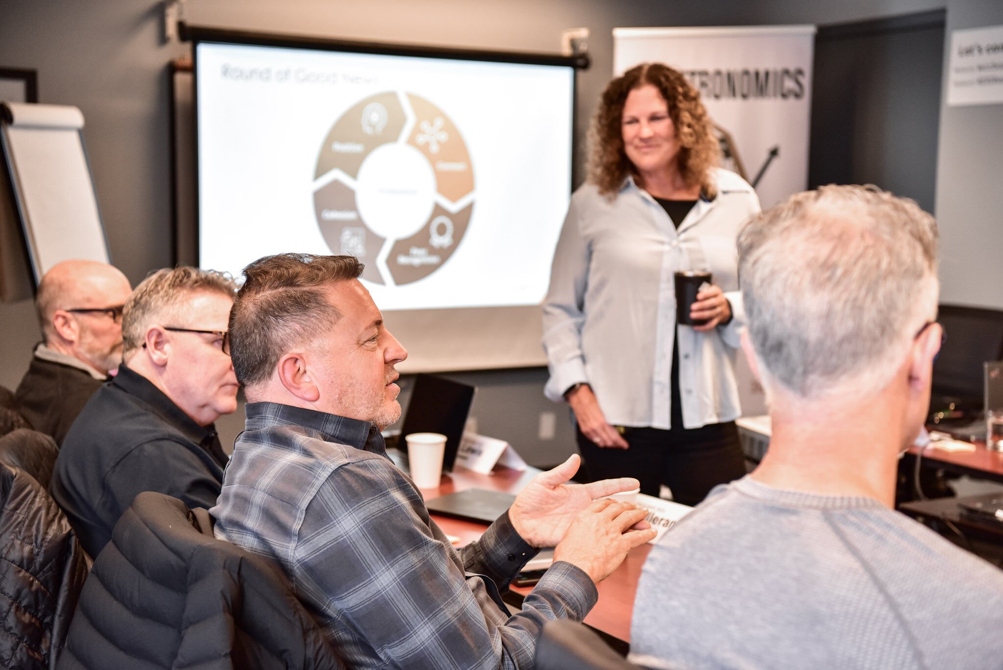 Metronomics Coach Days