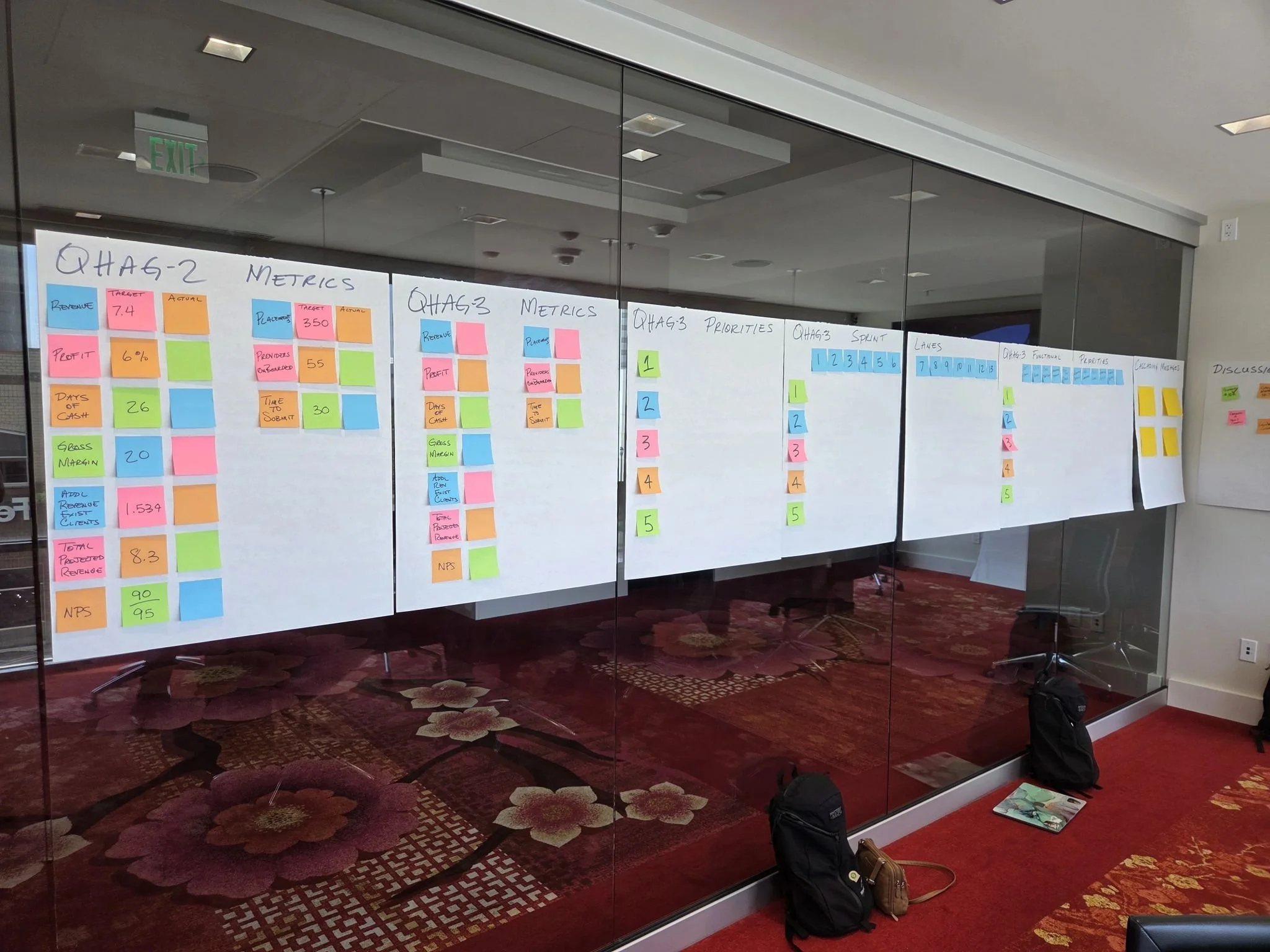 Quarterly Planning Session in Spokane, Washington