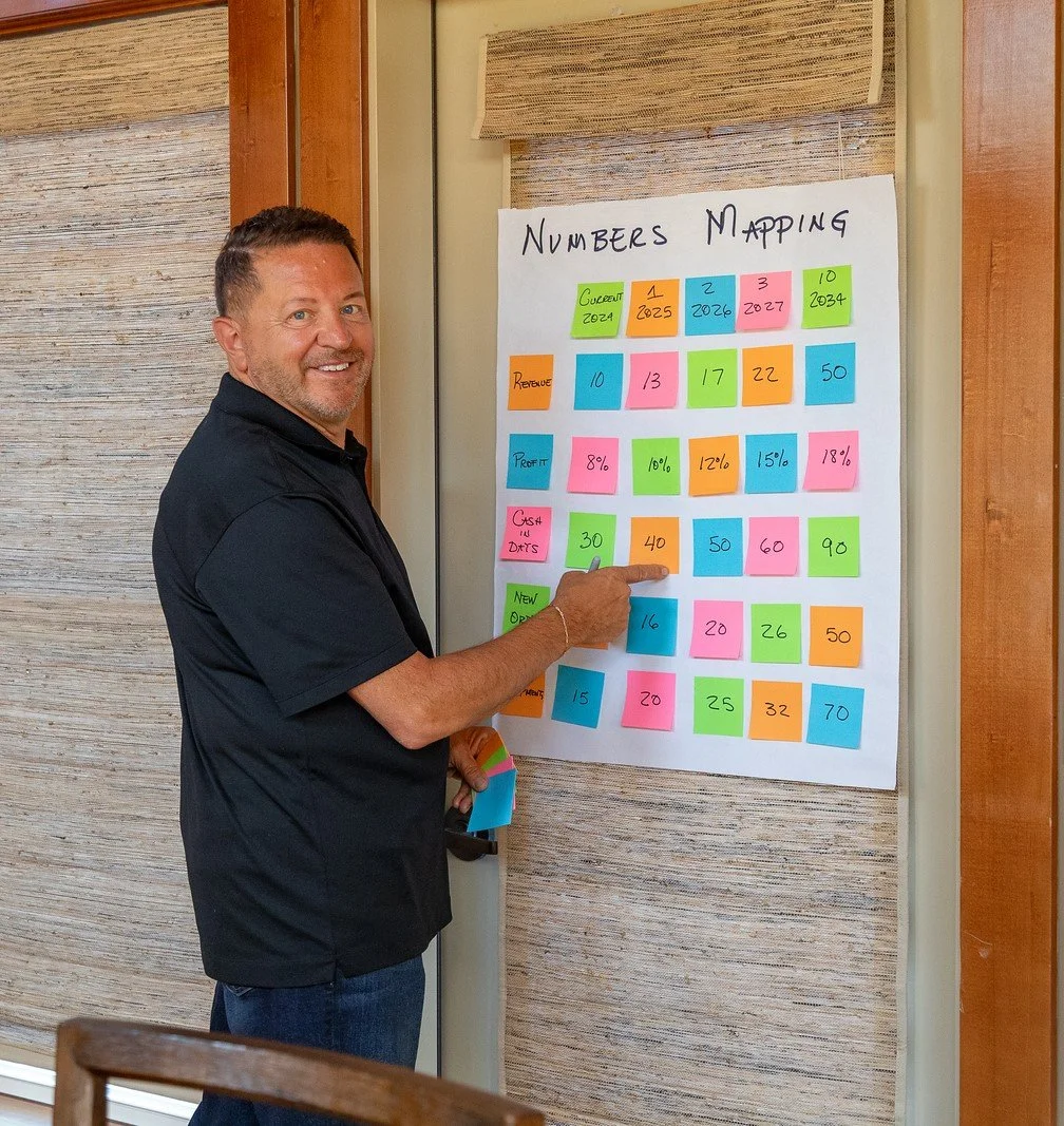 Your Q4 Planning Playbook: What to Prioritize Now