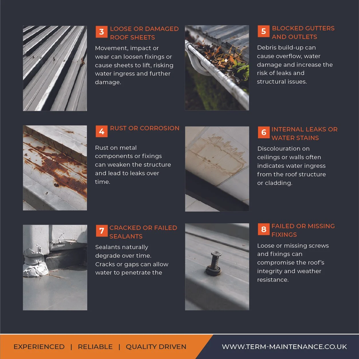 blog & Linkedin - Signs Your Commercial Roof Needs Repair-03.jpg