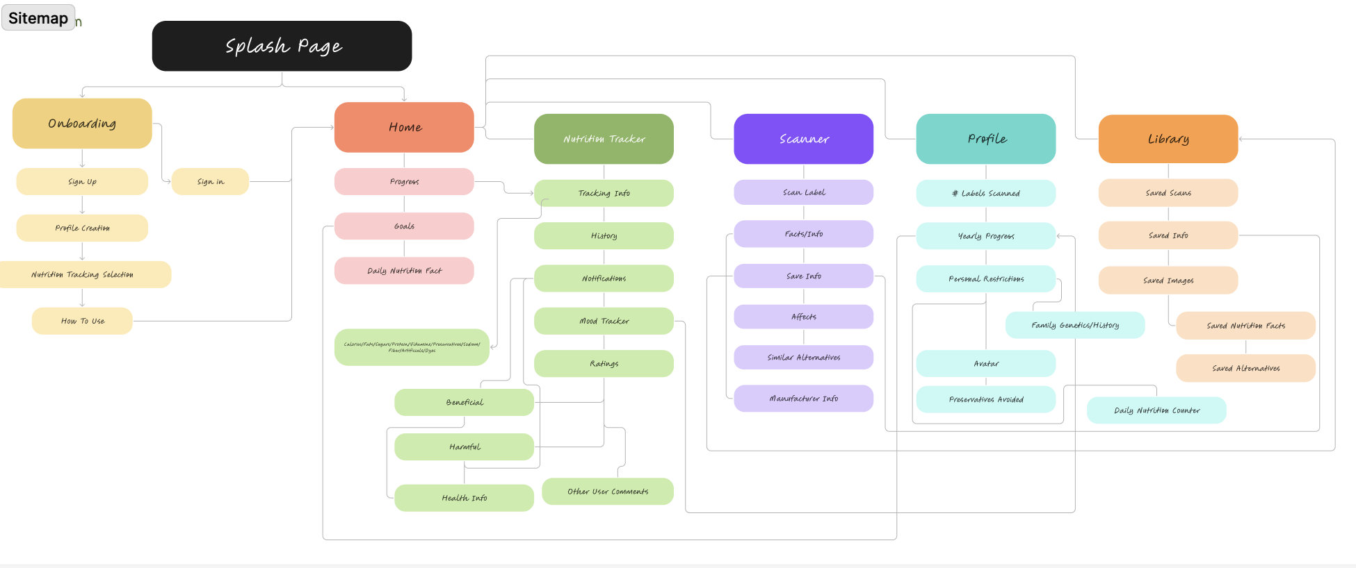 Screenshot 2025-04-07 at 11.02.09 AM.png