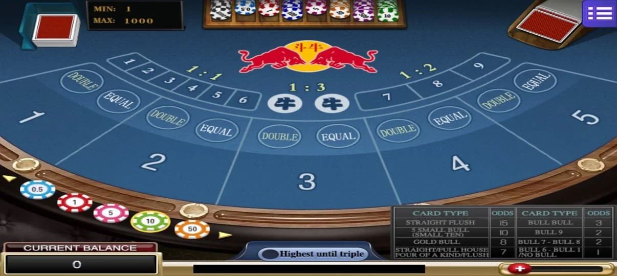 Gold Mine Bulls