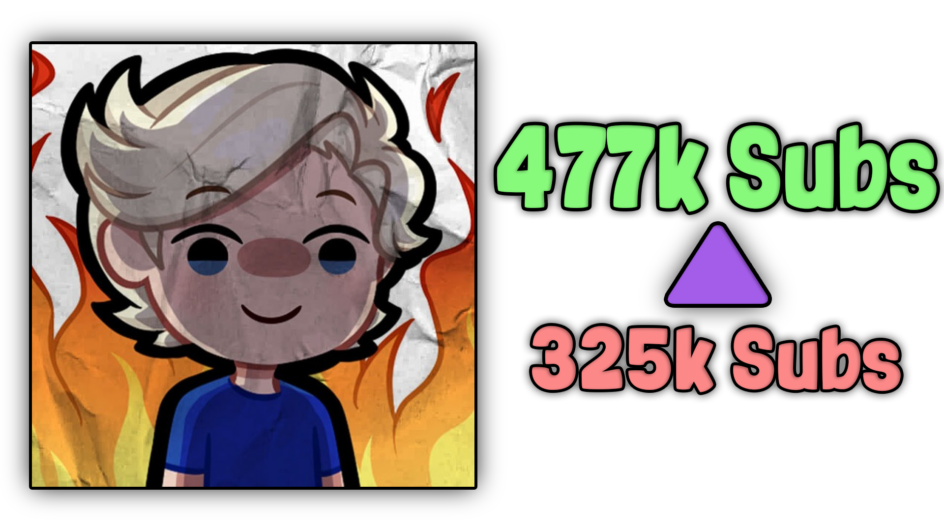 Subscriber Growth of YouTube Channel Alpharad Live under my management