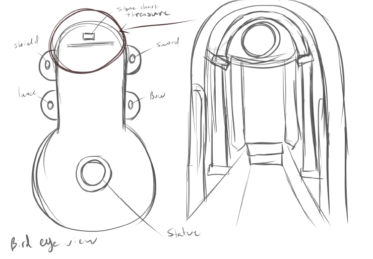 Temple layout.png