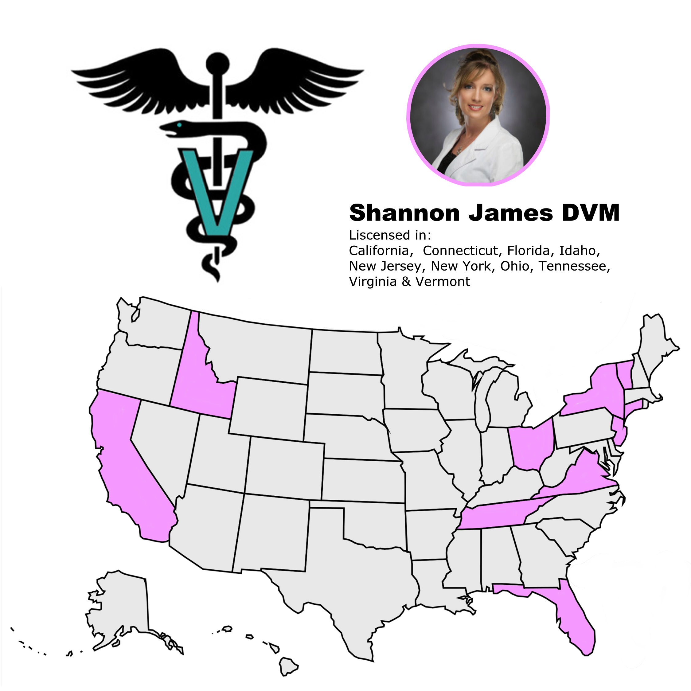 Veterinary Telemedicine Locations