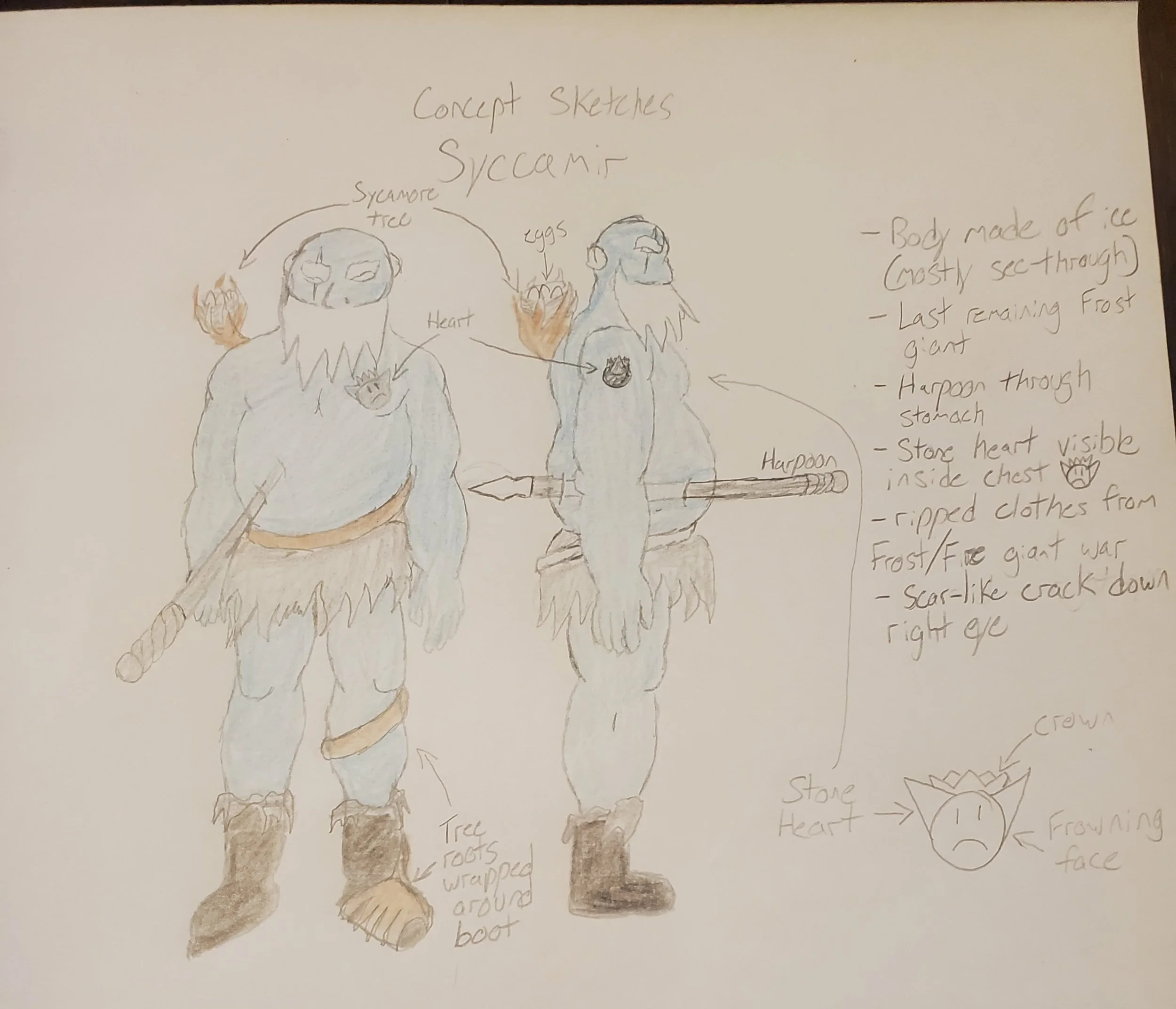 Syccamir - GL: The Land Of Frozen Hearts