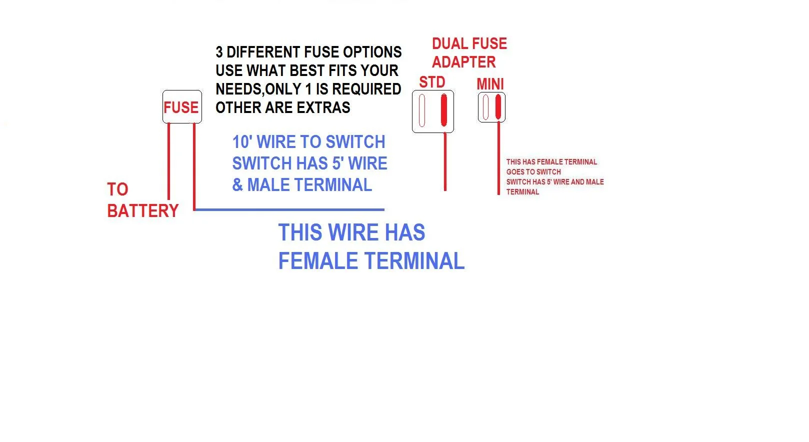 3 FUSE OPTIONS DRAWING.jpg