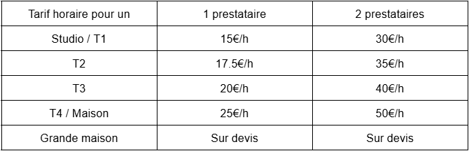 Pack ménage