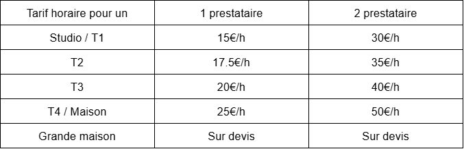 Tarif horaire de ménage