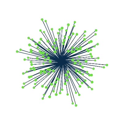 Open Environmental Data Project logo