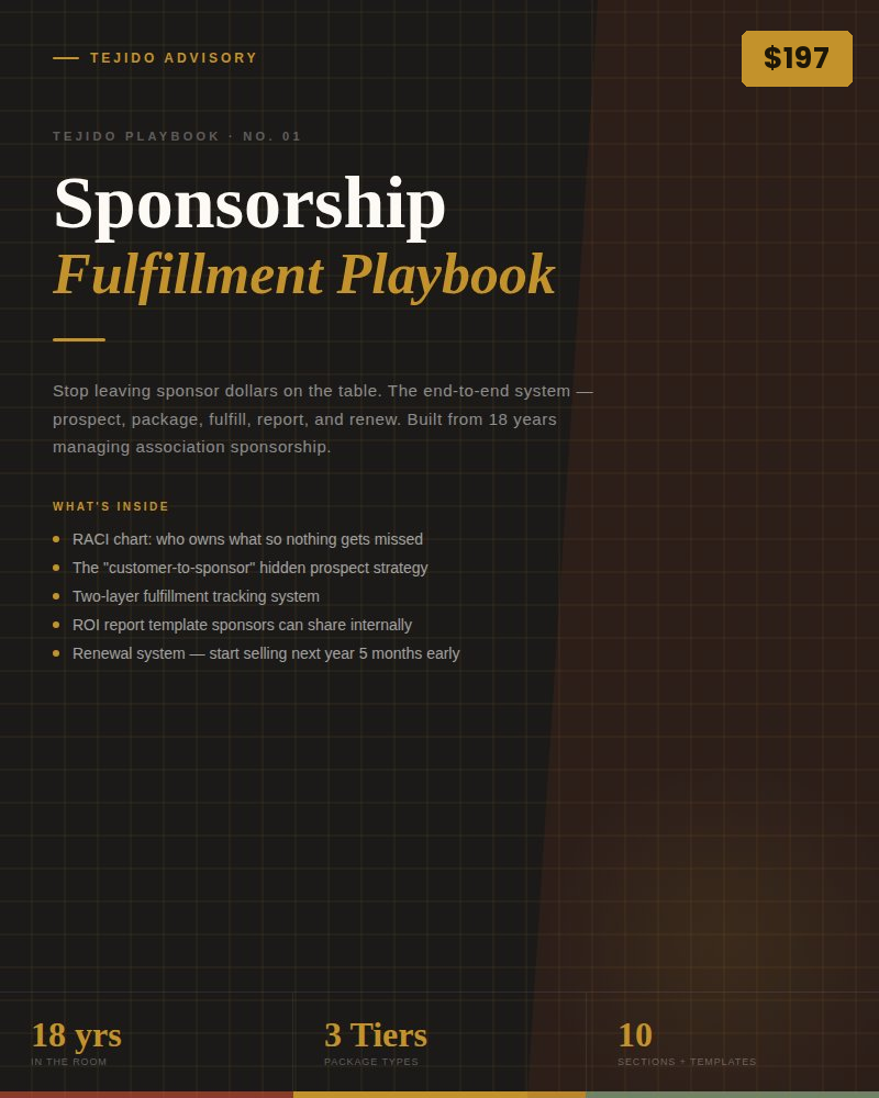 SPONSORSHIP FULFILLMENT PLAYBOOK