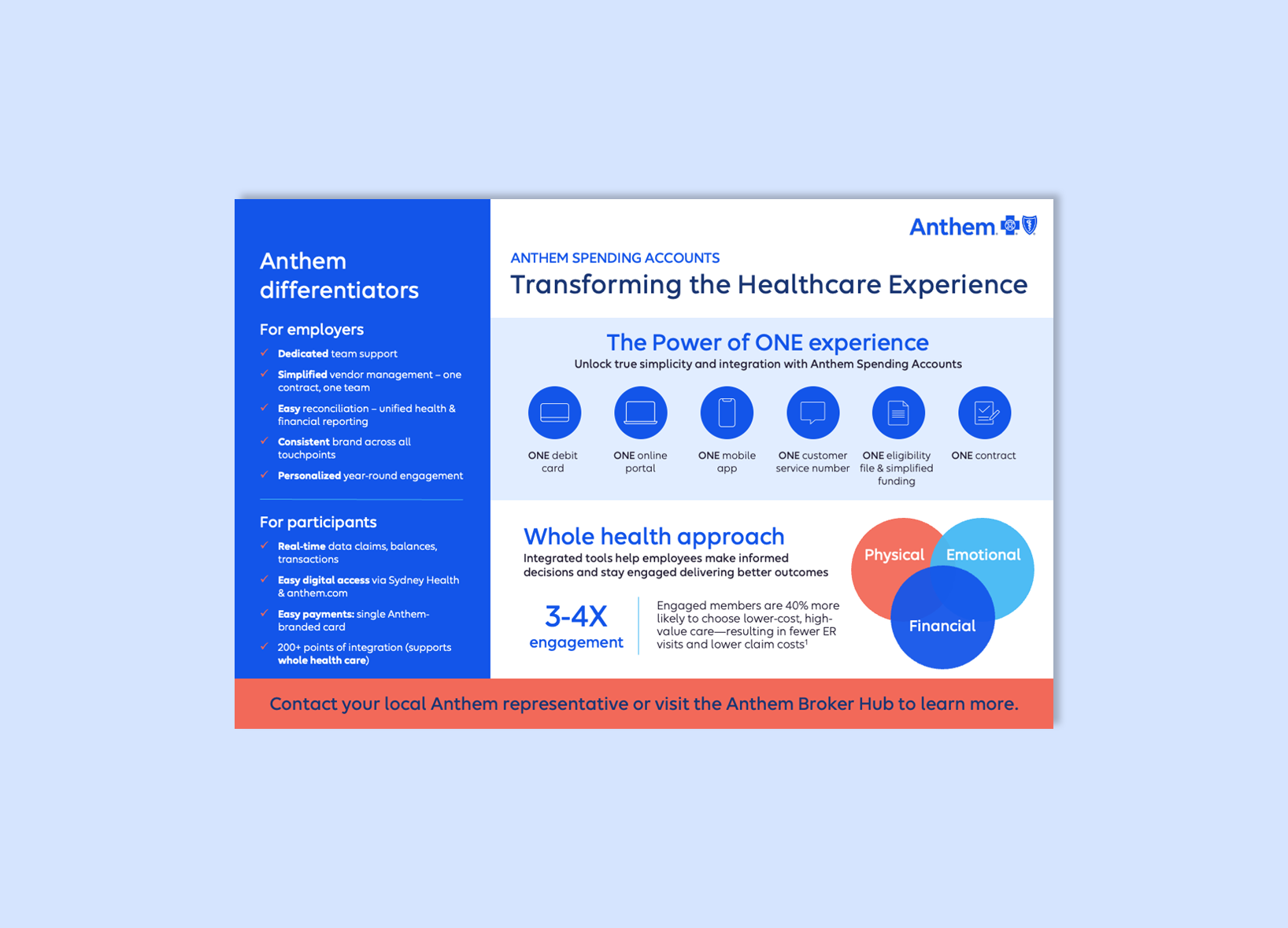 Anthem Placemat