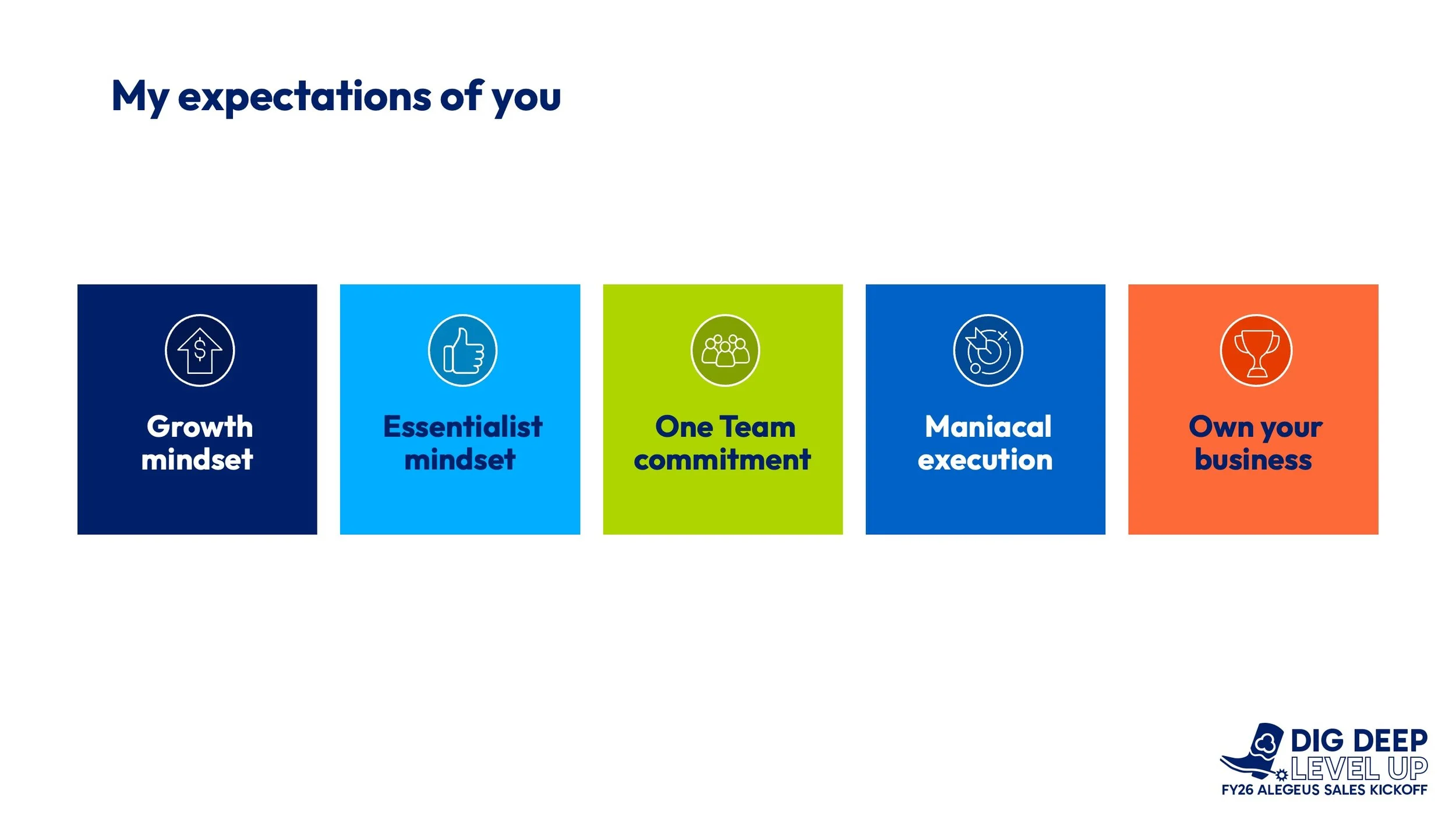 Alegeus Sales Kickoff Slide 6