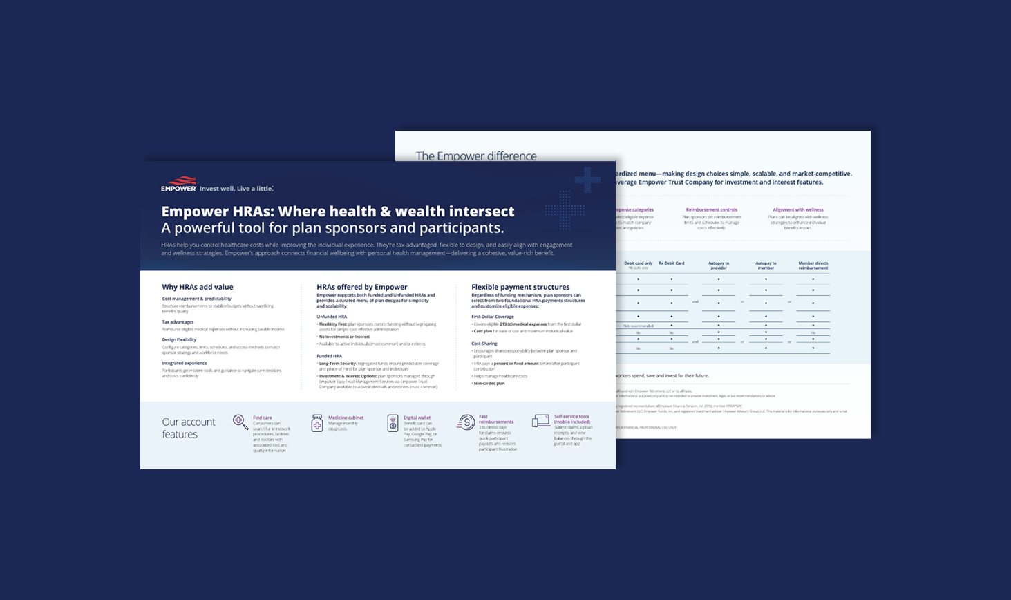 Empower HRA Placemat