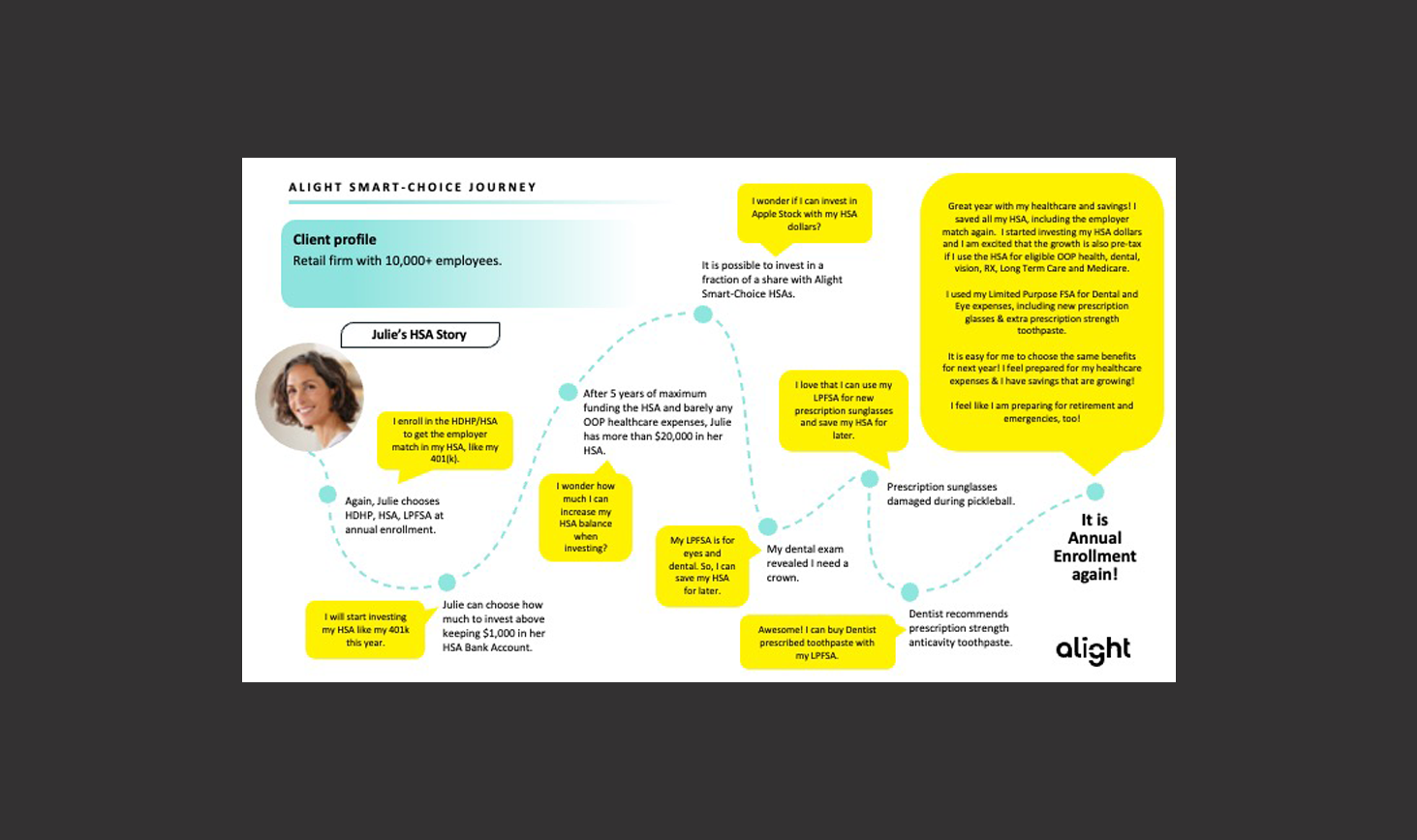 Alight Journey Slide
