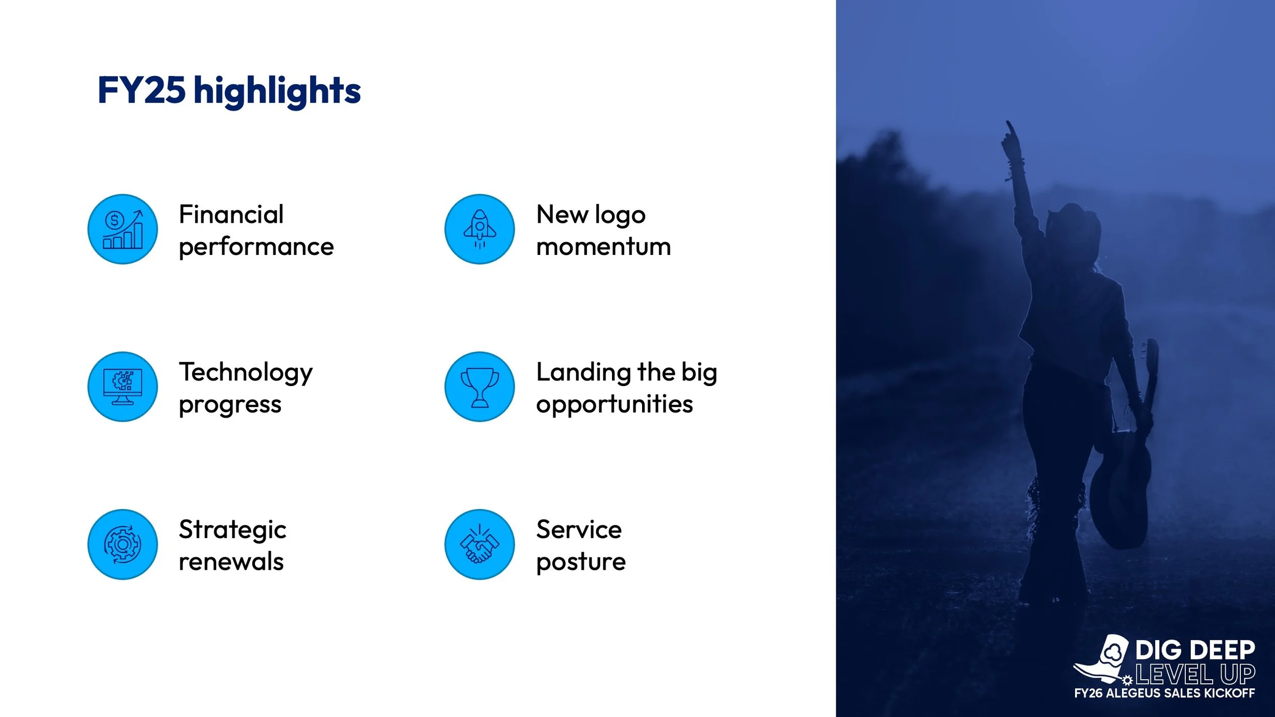 Alegeus Sales Kickoff Slide 3