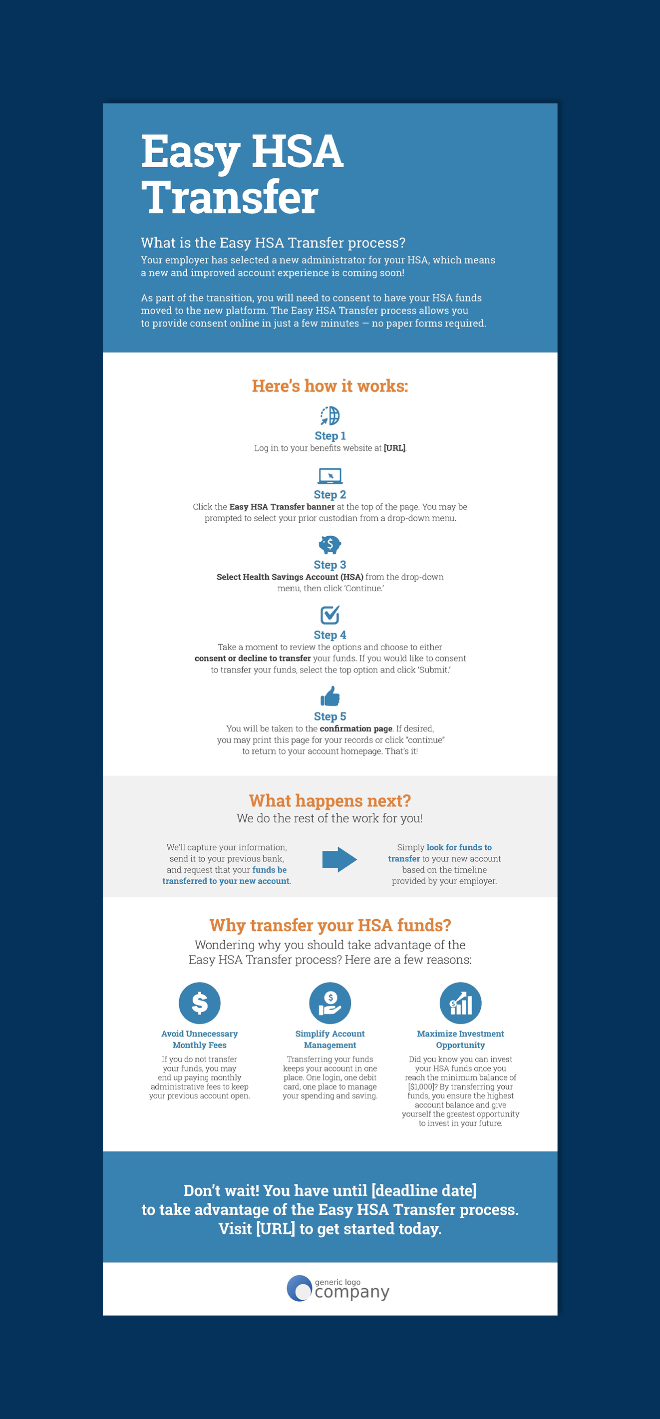 Marketing Portal Infographic