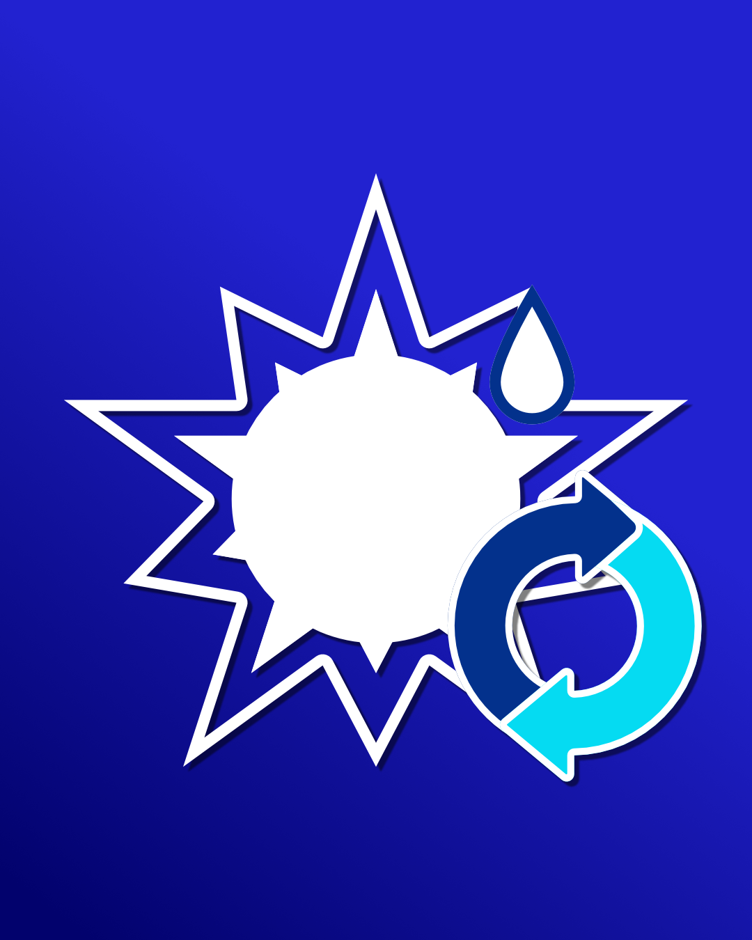 A graphic of a sun, a water droplet, and a circular arrow representing a repeating cycle.
